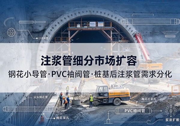 锡林郭勒盟注浆管细分市场扩容，隧道钢花小导管、PVC 袖阀管、桩基后注浆管需求分化